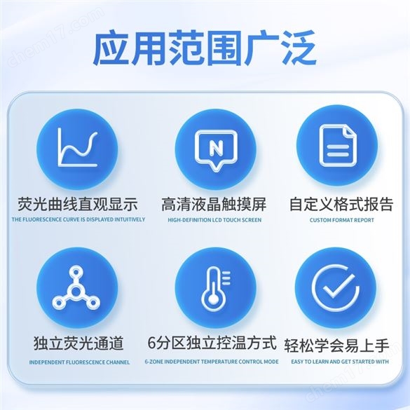 96孔熒光定量PCR檢測儀