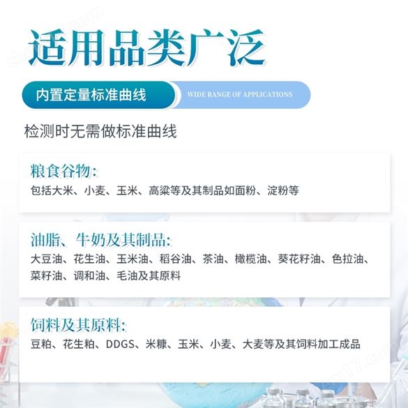 熒光定量真菌毒素檢測儀
