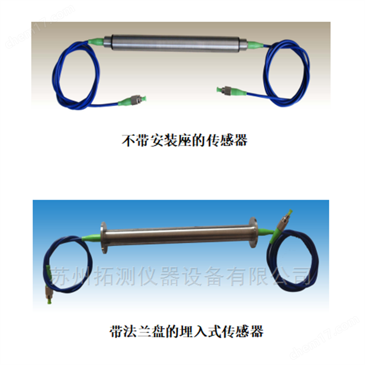 光纖光柵埋入式應變計