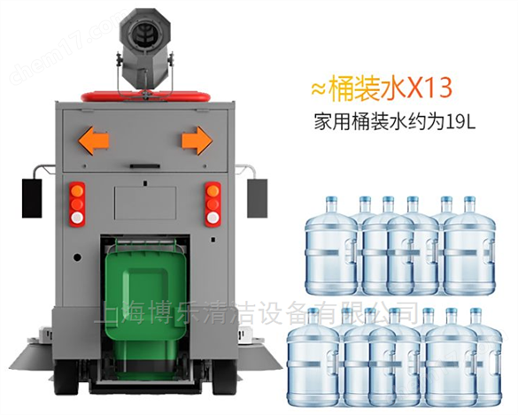 四輪電動駕駛式掃地車