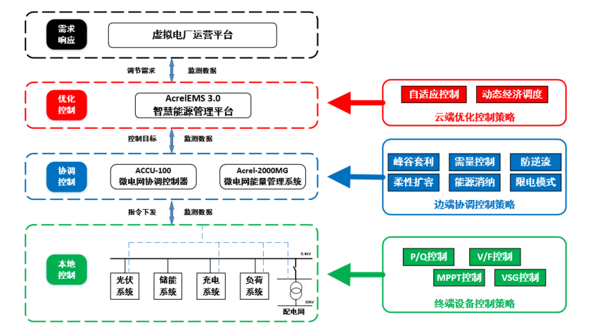 兩戰告捷不松勁，持續護航再出發 --記“430