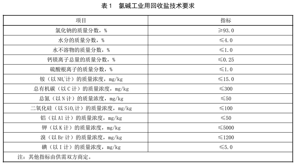表1.jpg