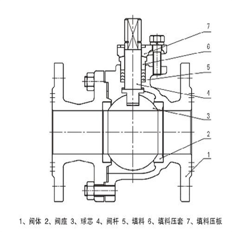 304不銹鋼球閥29.jpg 304不銹鋼球閥29.jpg
