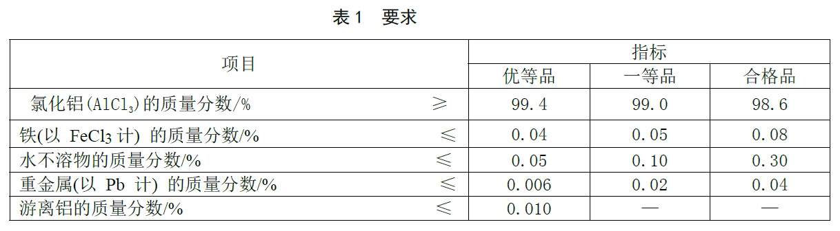 表1.jpg