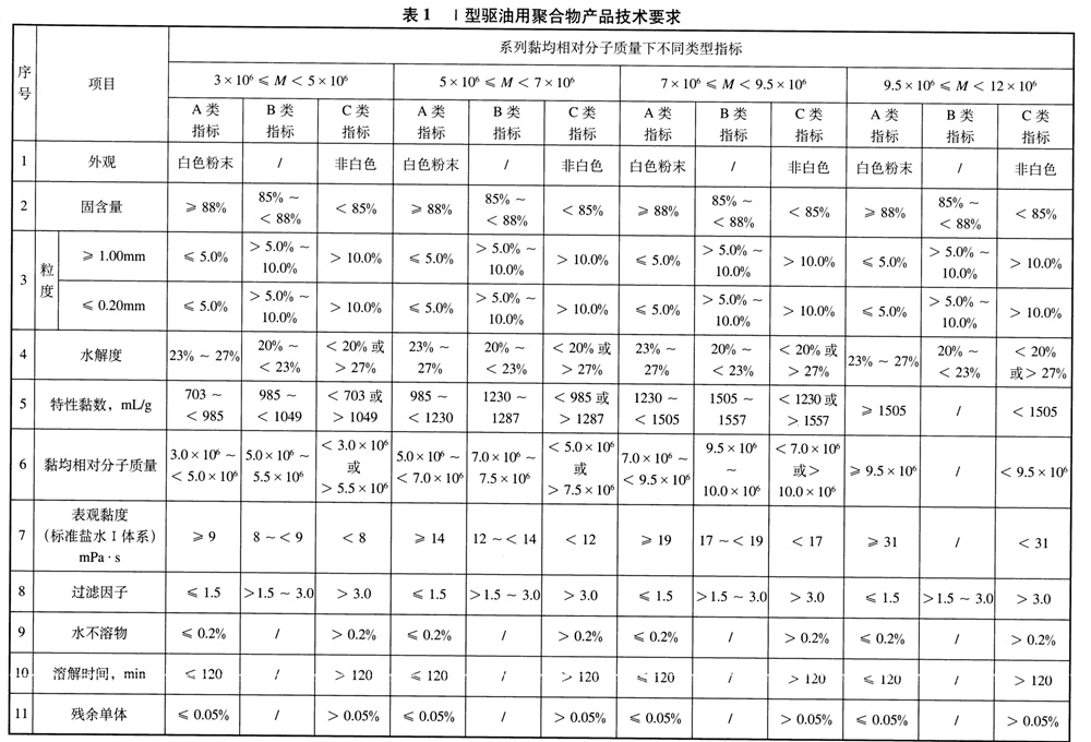 表1.jpg