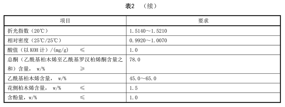 表2續.jpg