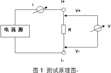 智能回路電阻測(cè)試儀
