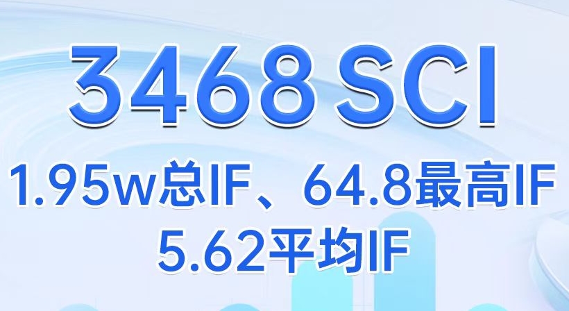 3468篇SCI背后的細(xì)胞暗物質(zhì)：iCell用戶年均“榨出
