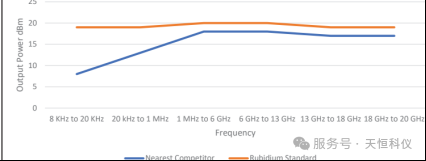20hz.png