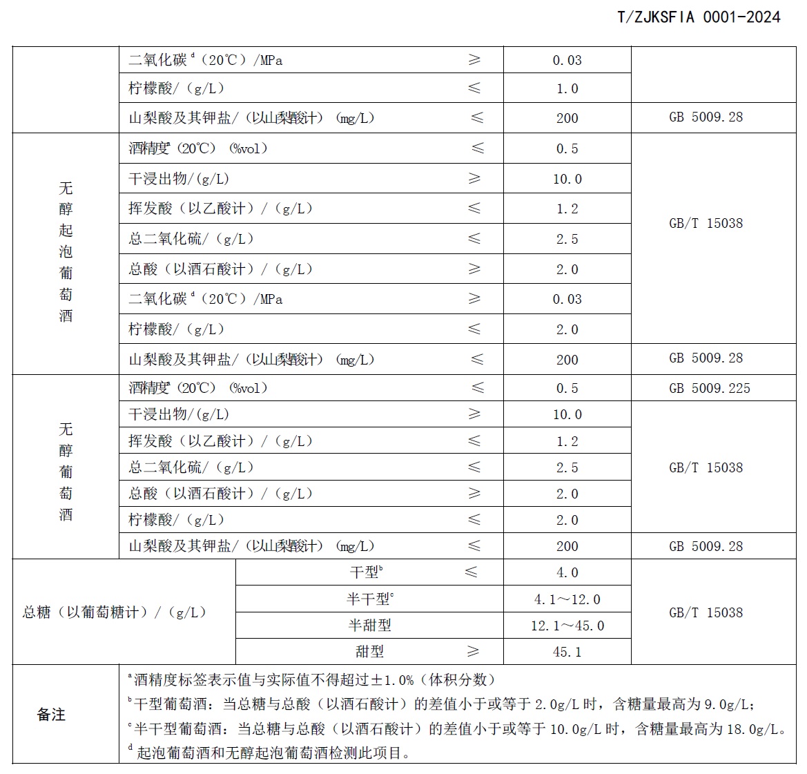 表2续.jpg 表2续.jpg