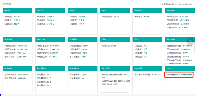 ADW300 物聯網儀表-用電監測-電路診斷-能效評估