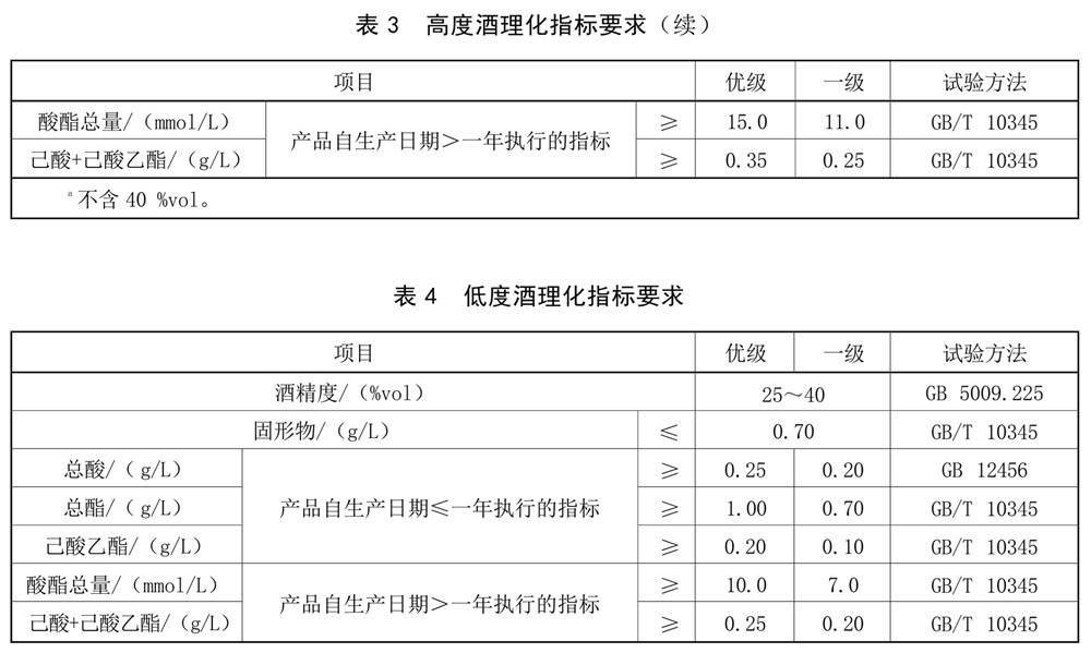 表3续.jpg