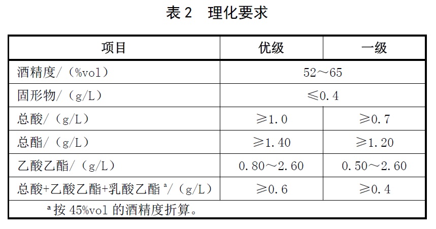 表2.jpg
