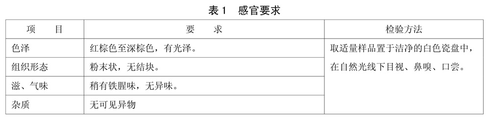表1.jpg
