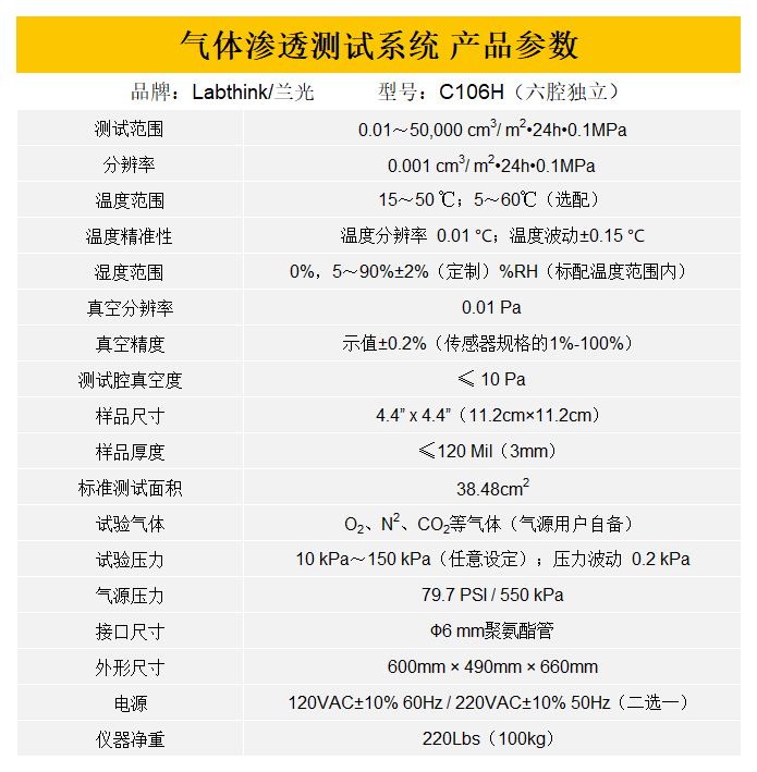 C106H透氣儀參數.png