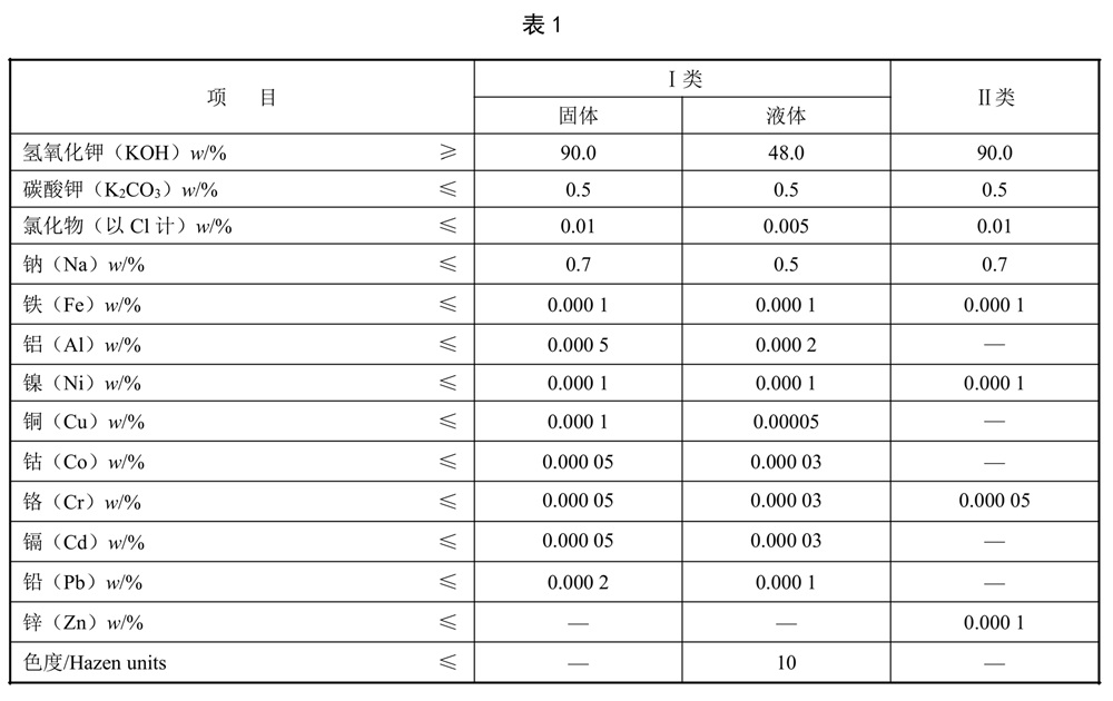 表1.jpg