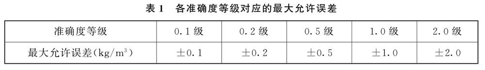 表1.jpg