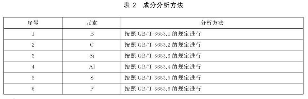 表2.jpg