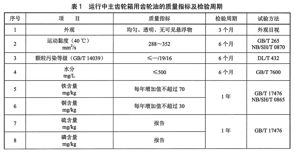 表1.jpg