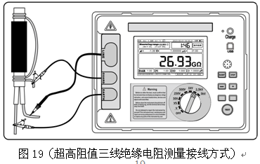 LYYB-3多檔位絕緣電阻儀