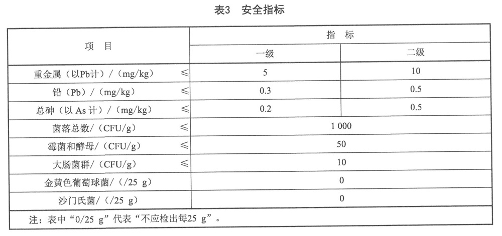 表3.jpg