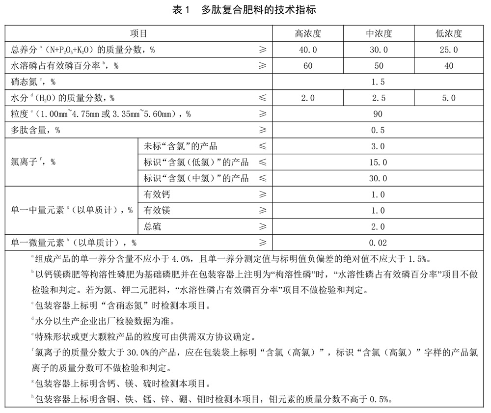 表1.jpg