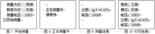 電力儀器現(xiàn)貨市場“上海新款變頻介質損耗測試儀