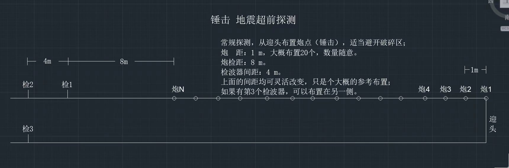 隧道地質超前預報系統【上新】