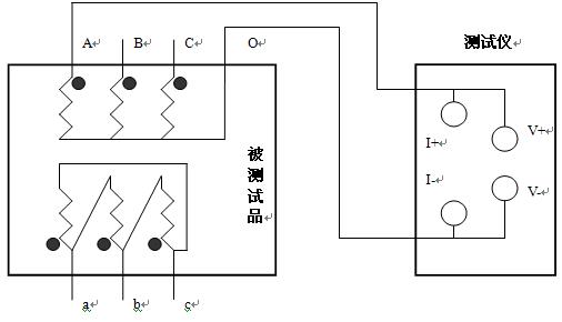 電力行業(yè)使用設(shè)備“大型電力變壓器直流電阻測(cè)試儀