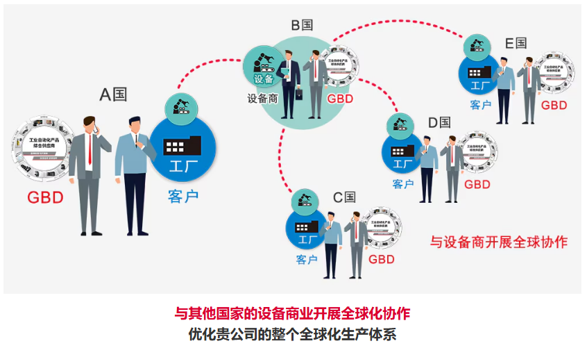 圖示AI 生成的內(nèi)容可能不正確。