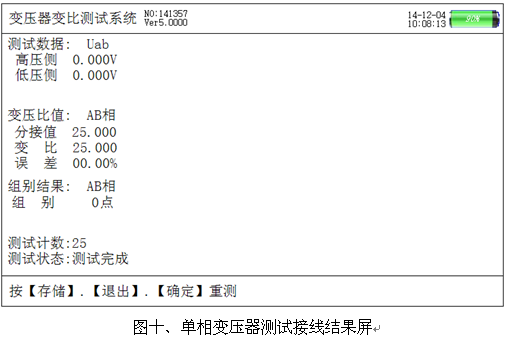 電力行業(yè)新產(chǎn)品“超輕型變比試驗(yàn)儀