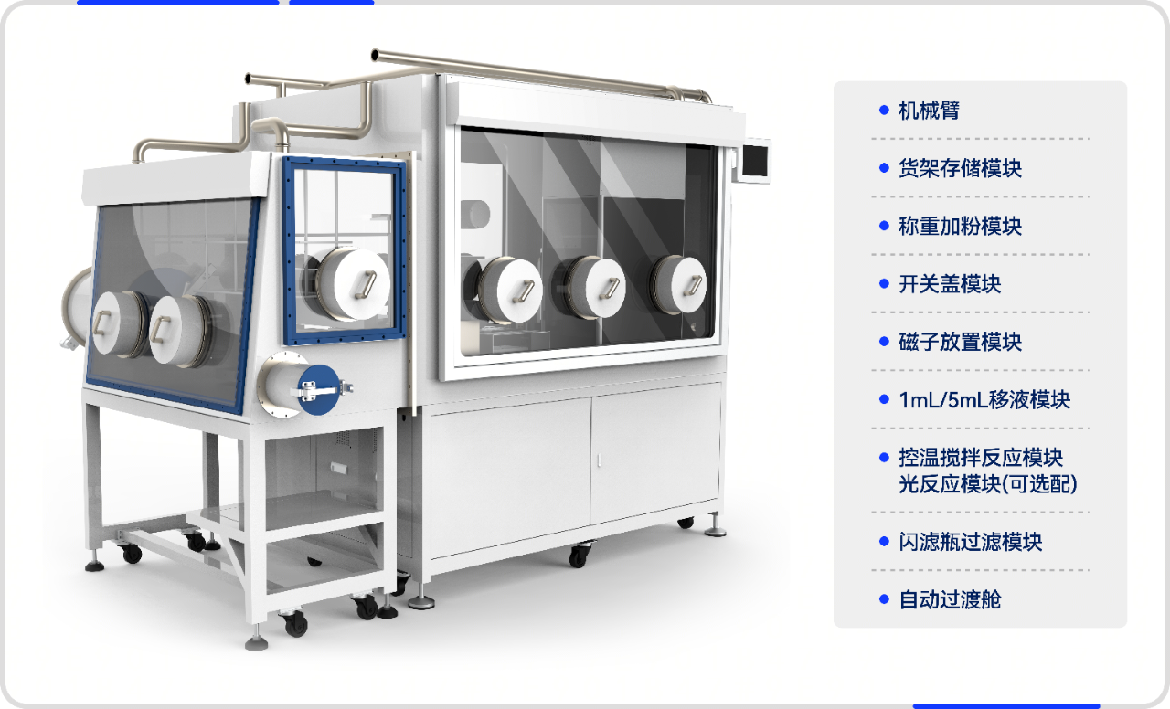 XmartChem® 智能合成工作站：AI+机器人打造合成研究新范式