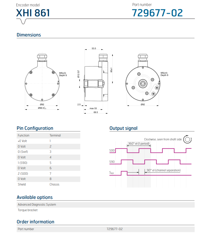 c6fa61217743f2e5f0d001a96db86772.png XHI861007455-2048 ID:729677-02編碼器LINDE