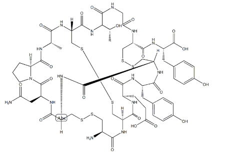 利那洛肽.png 利那洛肽及其多聚體HPLC分離
