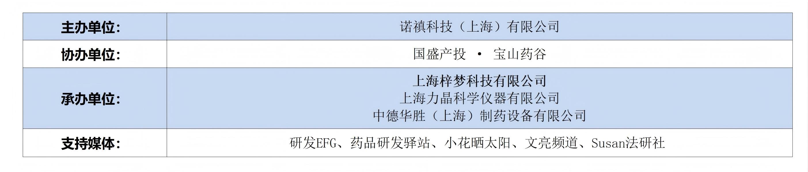 梓夢(mèng)-會(huì)議邀約丨經(jīng)皮給藥制劑:深度剖析(上海站)