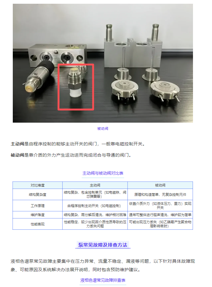 純分享不帶貨!液相色譜泵科普:從認知誤區到維護實操