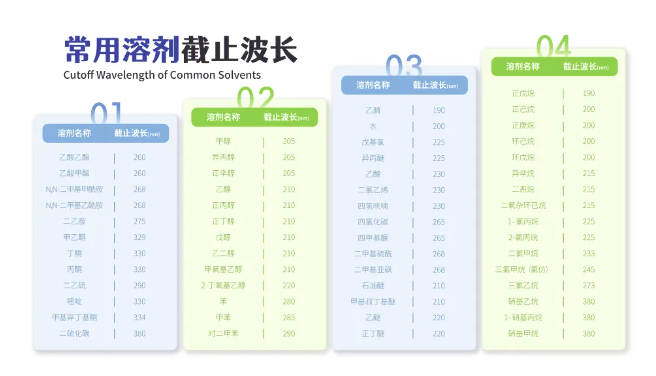 月旭寵粉驚喜！2026實驗室工具臺歷免費薅