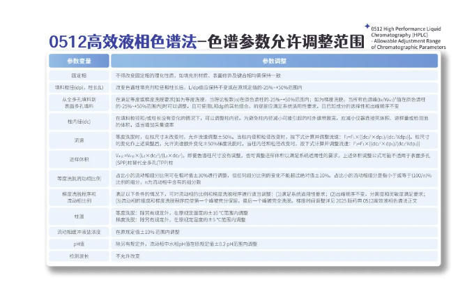 月旭寵粉驚喜！2026實驗室工具臺歷免費薅
