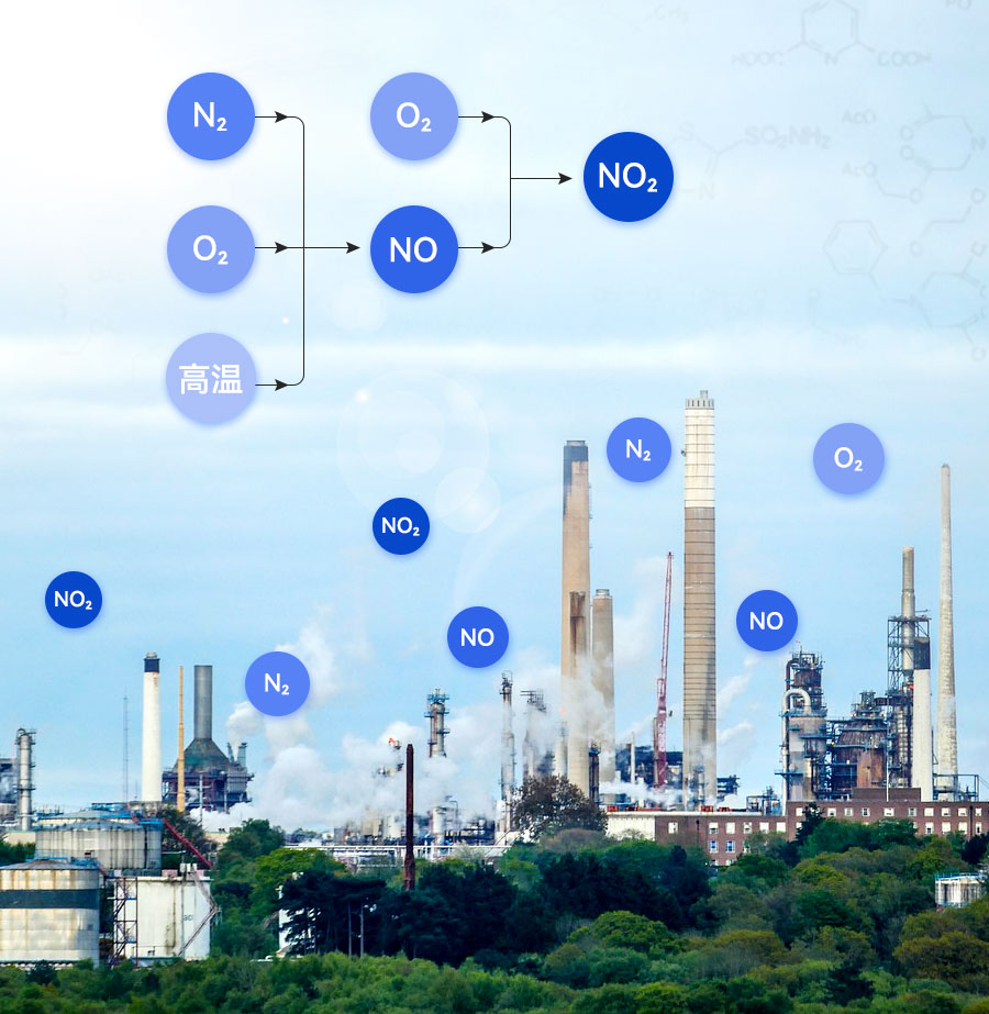 减排目标 超额完成！