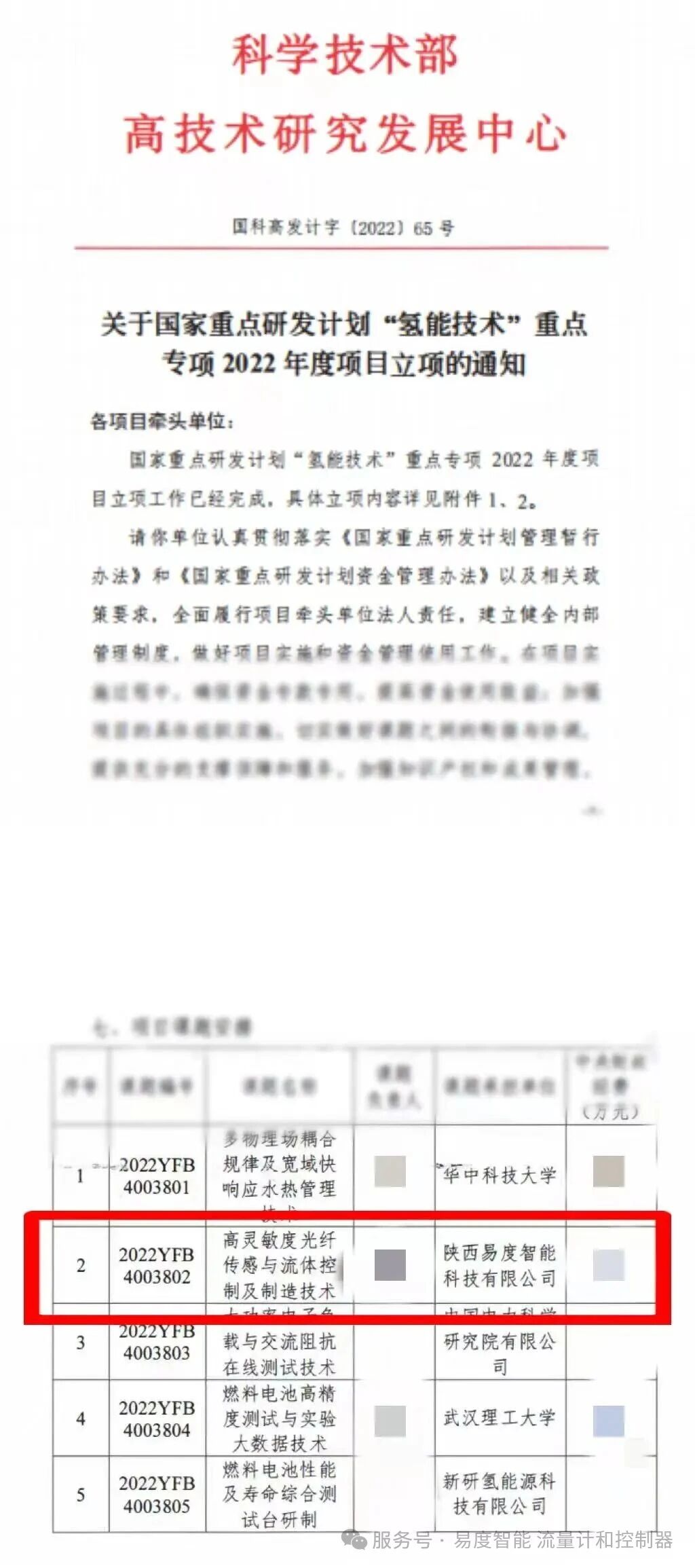 驗收！易度攻克氫能傳感與控制技術難題，將迎國家科技部最終驗收