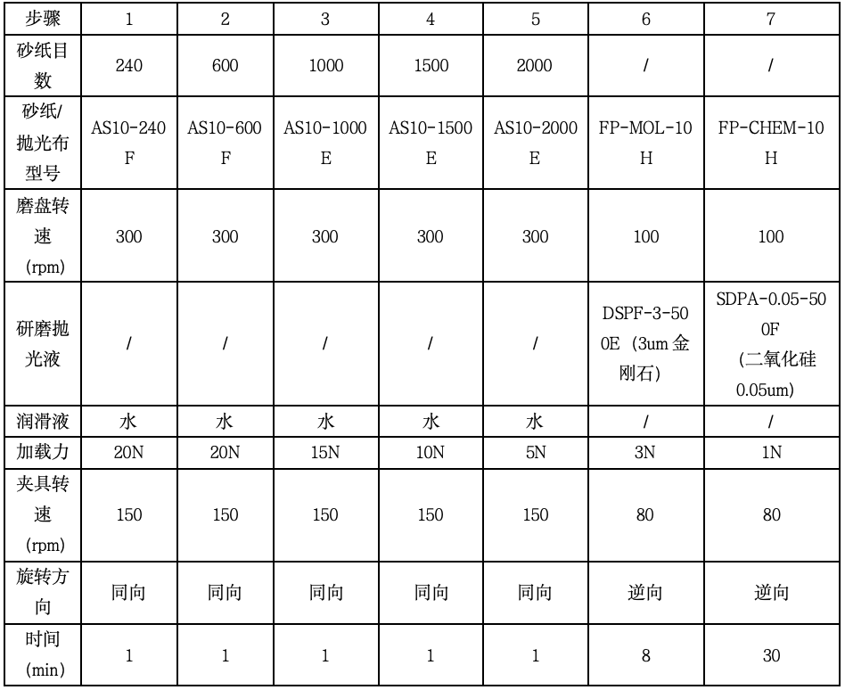 1764914800856143.png image.png