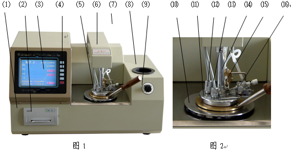 8 1.png 新型電力設備“閉口閃點實驗儀