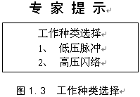 国网标准新产品“电缆故障分析仪