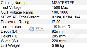 ERICO测试仪MOV-GDT-SAD