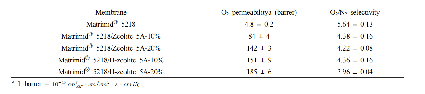 ea8dd20d7b933f36e085094390bc37e8