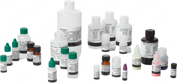 賽默飛世爾Thermo Fisher微粒微球 產品介紹