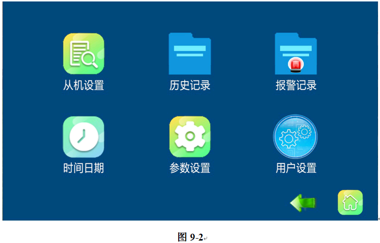 “LY-9000六氟化硫氣體泄露報(bào)警系統(tǒng)