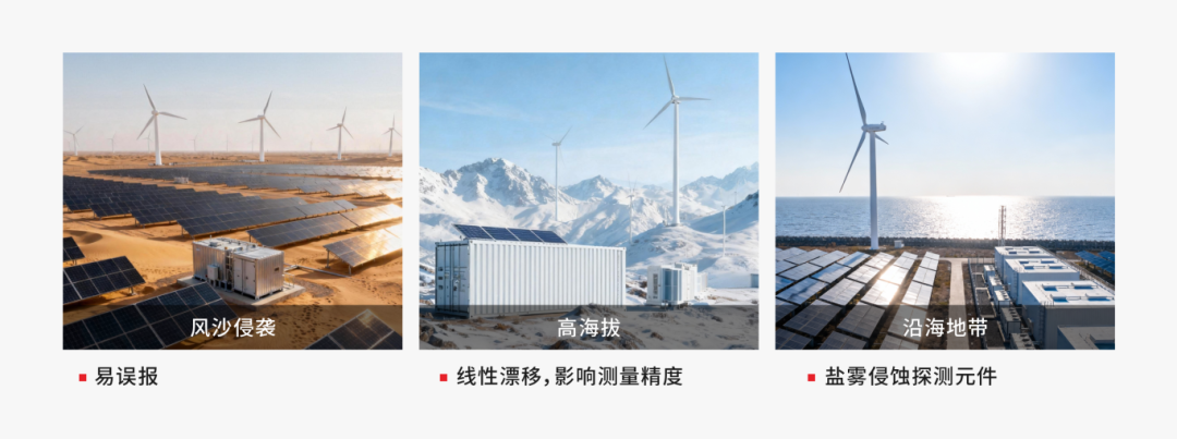 复合探测无误报，四方光电ATRS-1062为储能PCS&ldquo;熄&rdquo;隐患之火