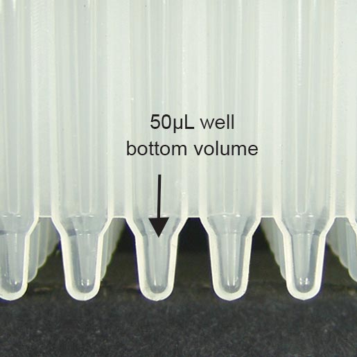 968810-2.jpg TrueTaper® 96孔收集板助力高通量实验一致性提升