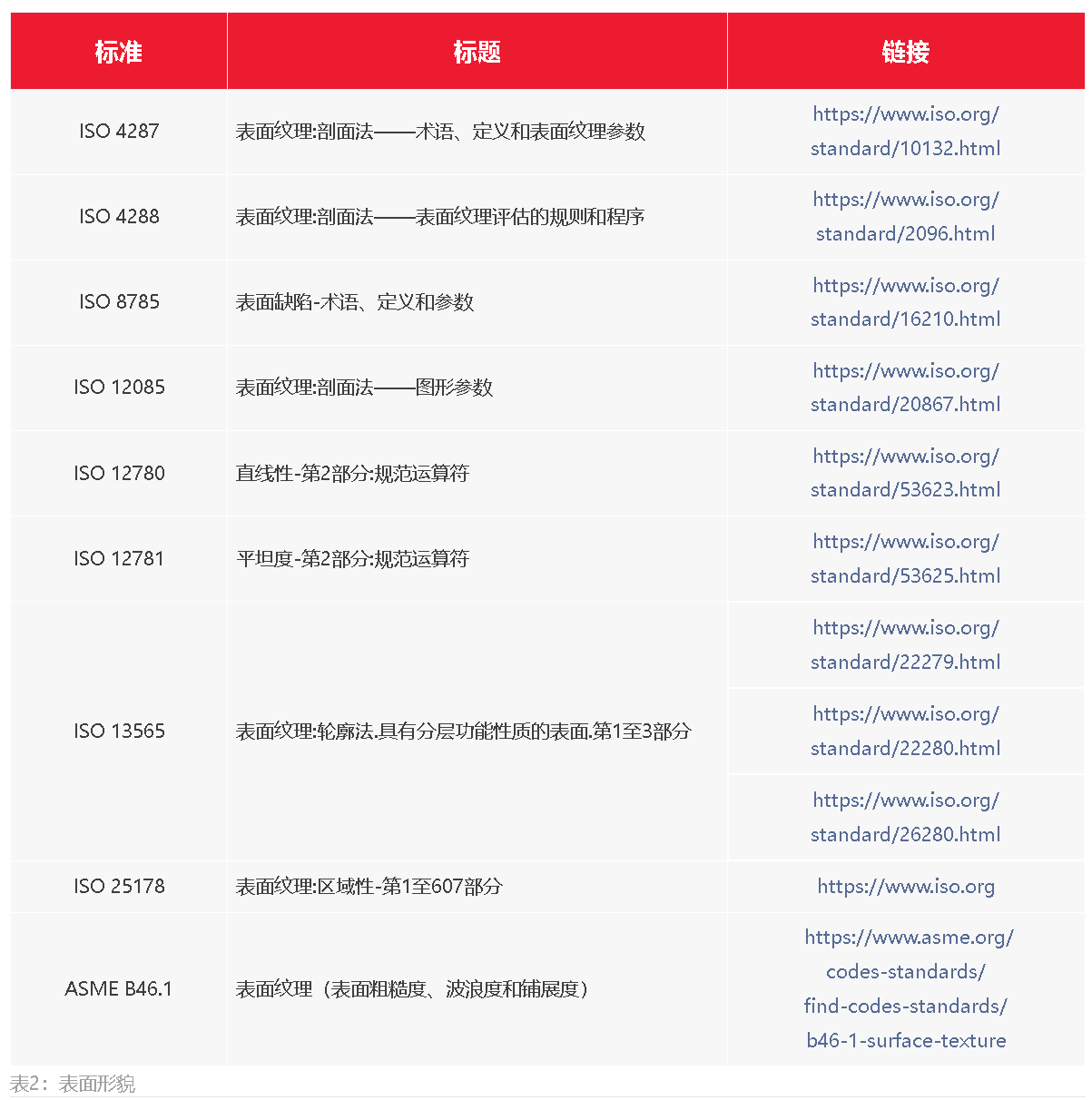 图4.png 图4.png